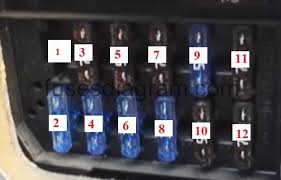 The sheath of the ethernet cable should extend into the plug by. 1997 E320 Fuse Box Wiring Diagram Data Bound Bronze Bound Bronze Portorhoca It