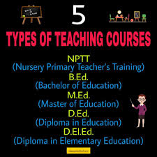 5 Types Of Teaching Courses Eligibility Duration Job Prospects Teaching Courses Teaching Bachelor Of Education
