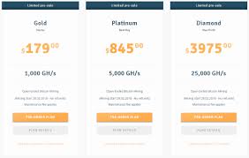 The new users, as well as the experts, can use this service easily in order to gain some profits. Cloud Mining 2 Crypto Mining Blog