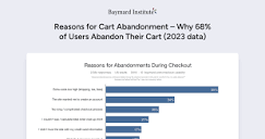 Reasons for Cart Abandonment – Why 68% of Users Abandon Their Cart ...