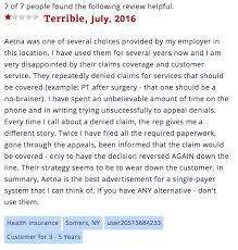 And/or aetna life insurance company (aetna). Aetna Review Quote Com