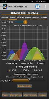 Helps you to find a less crowded … Wifi Analyzer Pro For Android Apk Download