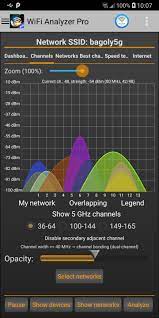 Wifi analyzer pro 5.01.apk important: Wifi Analyzer Pro For Android Apk Download