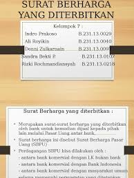 Maybe you would like to learn more about one of these? Akuntansi Perbankan Pdf