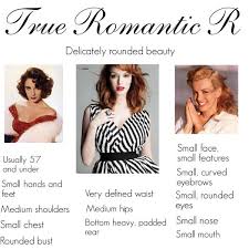 Romantic makeup romantic outfit romantic look romantic woman soft gamine dark winter types of fashion styles body types style guides. True Romantic R Romantic Outfit Romantic Hairstyles Theatrical Romantic Style