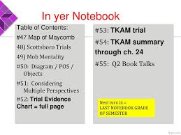 english hon 9a day 39 thurs b ppt download