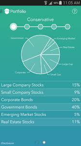 Is acorn a good app? Good Ol Piggy Bank Better For Saving Cash Than Acorns Android Ios Apps Cio