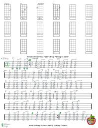 Ukulele I Can T Help Falling In Love With You Can T Help Falling In Love Free Ukulele Tab 21 Pilots Cant Help Falling In Love Ukulele Tabs Ukulele