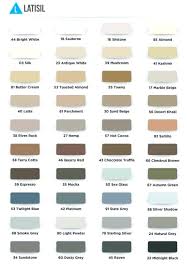 laticrete permacolor select grout colors select laticrete