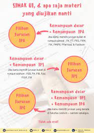 Simak ui dilaksanakan serentak di seluruh indonesia meliputi : Simak Ui Twitterissa Perubahan Materi Ujian Simak Ui Sejauh Ini Hanya Berupa Ditiadakannya Esai Sisanya Masih Bisa Mengacu Pada Contoh Contoh Soal Tahun Lalu Https T Co W9m45c3nmq Dengan Sistem Penilaian Benar 4 Salah 1 Tidak Diisi