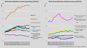 Northern Irelands Fiscal Deficit Is Shrinking But Not In A