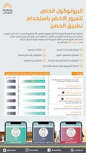 Your one stop solution for event registration. New Protocol For Green Pass Using Alhosn App Al Ruwais