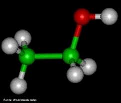 Etanol - Disciplina - Química