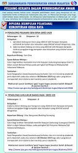 Jawatan kosong pereka kerajaan 2020. Jawatan Kosong Di Kementerian Kerja Raya Malaysia 08 Oktober 2019 Jawatan Kosong 2020