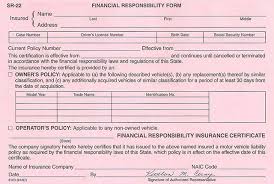 Easily view and change your beneficiary. Sr22 Texas Insurance The Cheapest Only 7 Month