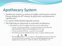 Pharmacy Units Measurements And Abbreviations Ppt Video Online Download