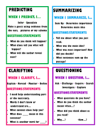 Taking Your Literature Circles To The Next Level Comprehension Connection Reciprocal Teaching Literature Circles Vocabulary Instruction