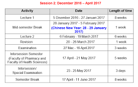 *all faculty are on duty for summer semester open calendar in ics/ical format. Khairul Nizam Abd Halim Calendar Academic Group B September 2016 March 2017