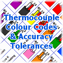 Thermocouple Colour Codes Tolerances Tms Europe Ltd