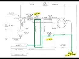 If this video doesn't help you fix your issue, check your so. Cub Cadet Safety Switch Repair Cub Cadet 1862 W Kohler M18 No Spark But Turns Over Lawnsite Is The Largest And Most Active Online Forum Serving Green Industry Professionals Find