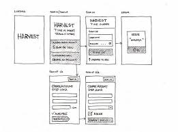 Harvest Iphone App Sketches Wireframe Design Web Design Wireframe