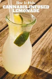 Pin On Weed Edible Recipes