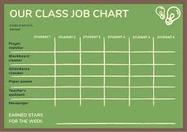 green classroom reward chart templates by canva