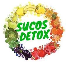Ebook Sucos Detox Desafio 21 Dias Download Pdf E Um Metodo De Emagrecimento Para Potencializar A Dieta E Reeducacao Alimentar Desinto Detox Sucos Suco Detox