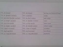 Vertaling Haaksteken Engels En Amerikaans Haaksteken Half Stokje Voor Kinderen