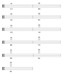 Alto Clef All About Music Theory Com