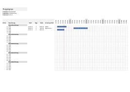Olien opened this issue may 17, 2019 · 18. Projektplan Vorlage