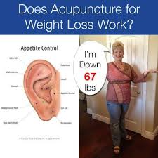 Pin On Acupressureطب فشاری