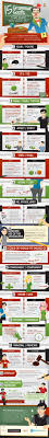 10 Best Business Writing Images In 2020 Business Writing Writing Writing Tips