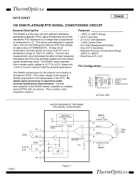 dn405 thermoptics com