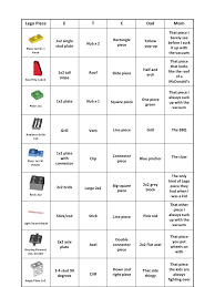 lego chart 2