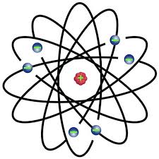 Hasil gambar untuk atom rutherford