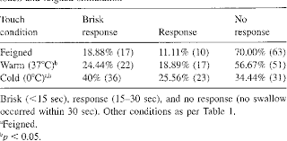 Check spelling or type a new query. Faucial Pillar Semantic Scholar