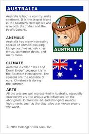 Image Result For Australia Thinking Day Ideas Thinking Day Fakten Uber Australien Englischunterricht