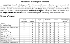 Image result for Lung Function Questionnaire