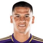 César Araújo stats and ratings