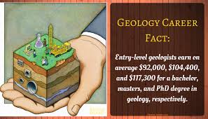 Cover letters are your first impression, so make it a good one. Geologist Cover Letter Interesting Facts By Coverletterspictures On Deviantart