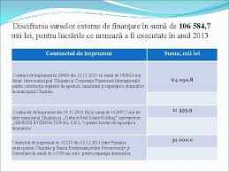Dolar tl, 1 dolar kaç tl, dolar grafik. 11 Mii Dolari In Lei