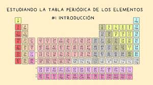 Estudiando La Tabla Periodica De Los Elementos Explicacion Detallada De Sus Propiedades Tabla Periodica De Los Elementos Tabla Periodica Tabla