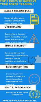 Do You Strive To Make A Massive Shift In Your Account Balance Check Out Our Free Telegram Channe In 2020 Forex Trading Quotes Stock Trading Strategies Trading Quotes