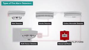 Best smart smoke detector android central 2021. What Is A Fire Alarm System Fire Detection System Realpars