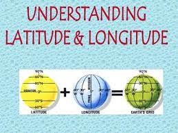 Understanding Latitude Longitude Longitude Latitude Latitude Longitude