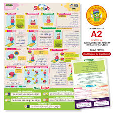 Wudhu adalah cara membersihkan beberapa anggota badan. Poster Secil Tata Cara Shalat Lengkap Dengan Doanya Premium Shopee Indonesia