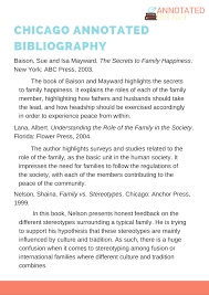 Chicago manual of style 16th edition. Best Reliable Chicago Style Bibliography Support