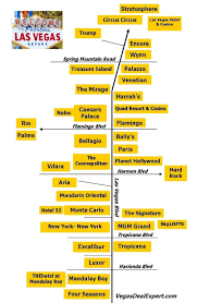 Pin On Vacations Recommendations
