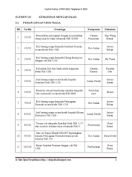 Berikut dikongsikan koleksi nota prinsip perakaunan tingkatan 5 & 4 (spm) sebagai rujukan untuk semua. Kerja Kursus Akaun Contoh
